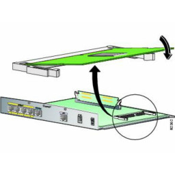 Замена / обновление модуля памяти Cisco 878 StrataFlash